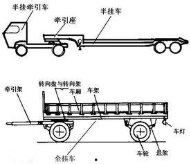 半挂侧方停车视频教程,视频教程深度解读